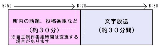 なんぶsanチャンネル 鳥取県西伯郡 南部町 なんぶちょう 行政サイト