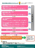 移住支援金.pdf